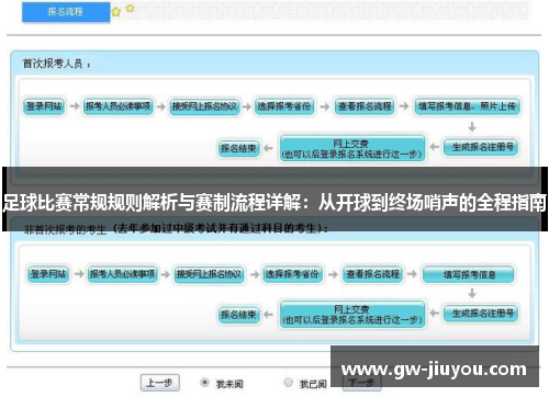 足球比赛常规规则解析与赛制流程详解：从开球到终场哨声的全程指南